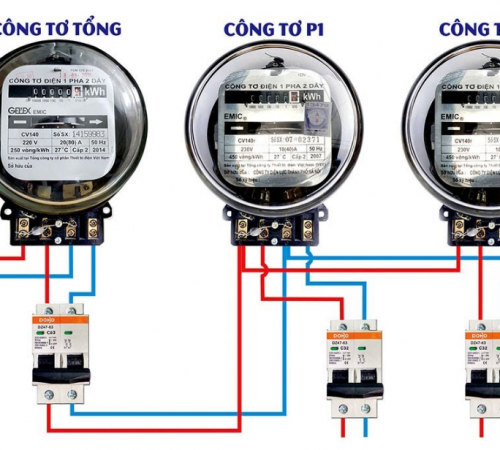 Bảng giá lắp đặt, thay thế đồng hồ điện, quạt hơi nước, máy lọc nước, bình nước nóng