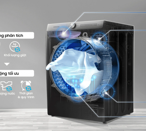 Máy giặt thông minh có thực sự thông minh?