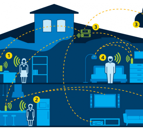 Sửa chữa điện nước 24h - Nhanh chóng xử lý sự cố điện nước