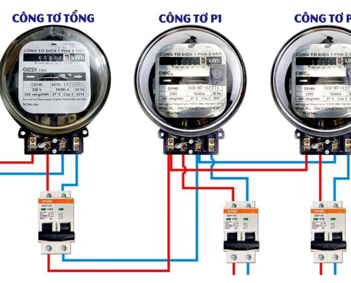 Bảng giá lắp đặt, thay thế đồng hồ điện, quạt hơi nước, máy lọc nước, bình nước nóng