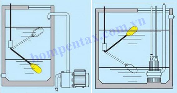 sơ đồ láp phao điện
